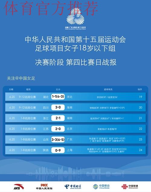 十五运足球4个组别决赛阶段比赛分组出炉  各路劲旅争夺桂冠